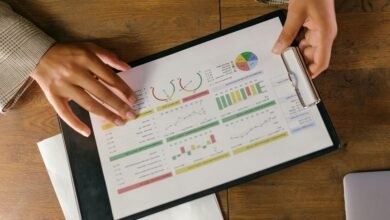 corporate expansion numerical indicators