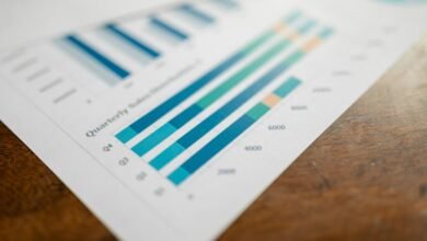 operational metrics data overview