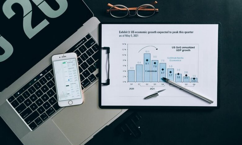 commercial intelligence review highlights