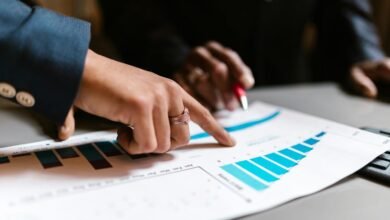 corporate growth opportunity analysis