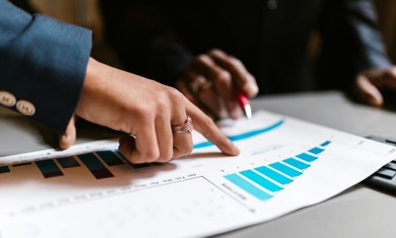 corporate growth opportunity analysis