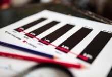 enterprise sector analysis report