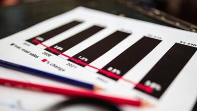 enterprise sector analysis report