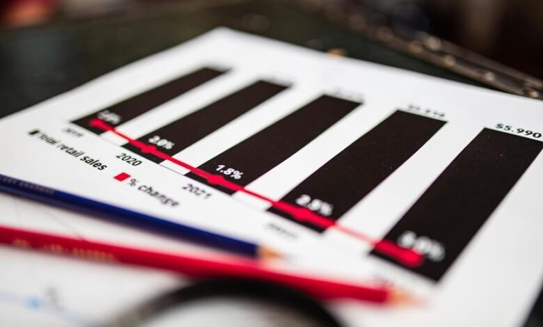 enterprise sector analysis report