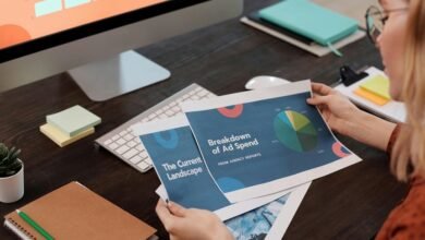 executive business opportunity review