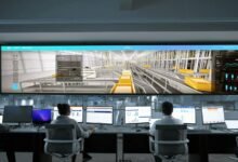 executive operational metrics overview