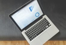 global commercial intelligence analysis