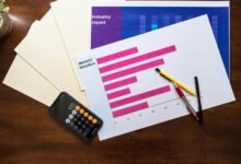 industry metrics strategic report