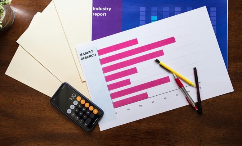 industry metrics strategic report
