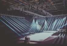 industry performance executive brief