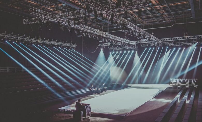 industry performance executive brief