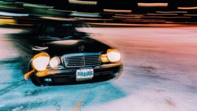 industry performance review insights