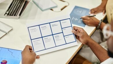 market dynamics analysis report