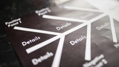 market metrics operational report