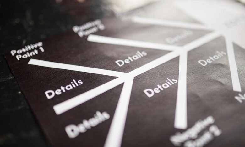 market metrics operational report