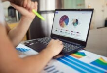 strategic business performance analysis